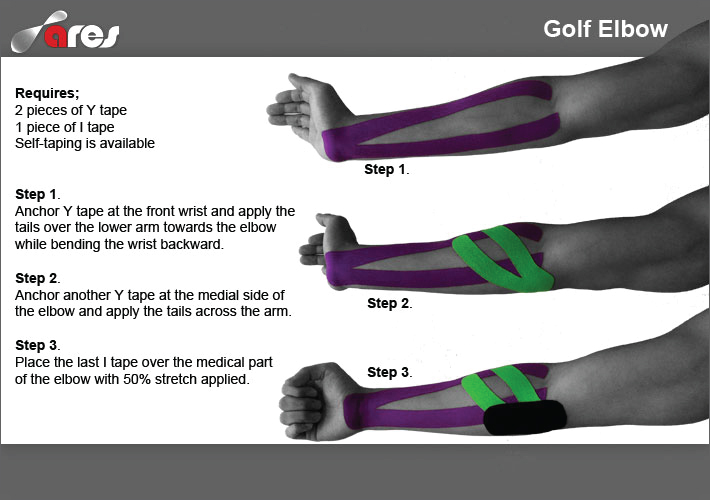 Golf-Elbow-Taping-Instruction