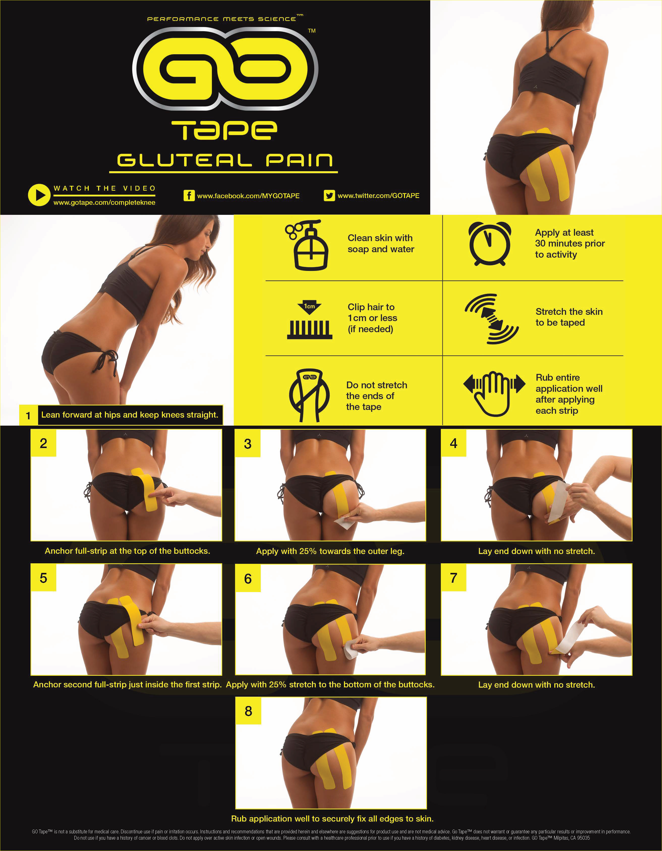 GO_Tape_Application-Instructions_Gluteal_Pain