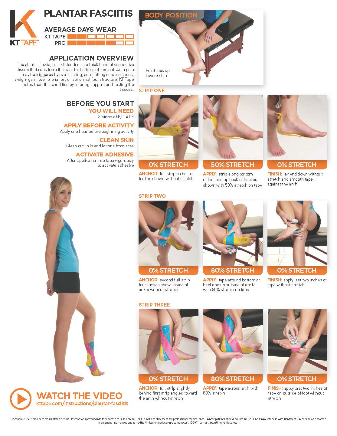 Plantar Fasciitis KT Tape • TheraTape Education Center