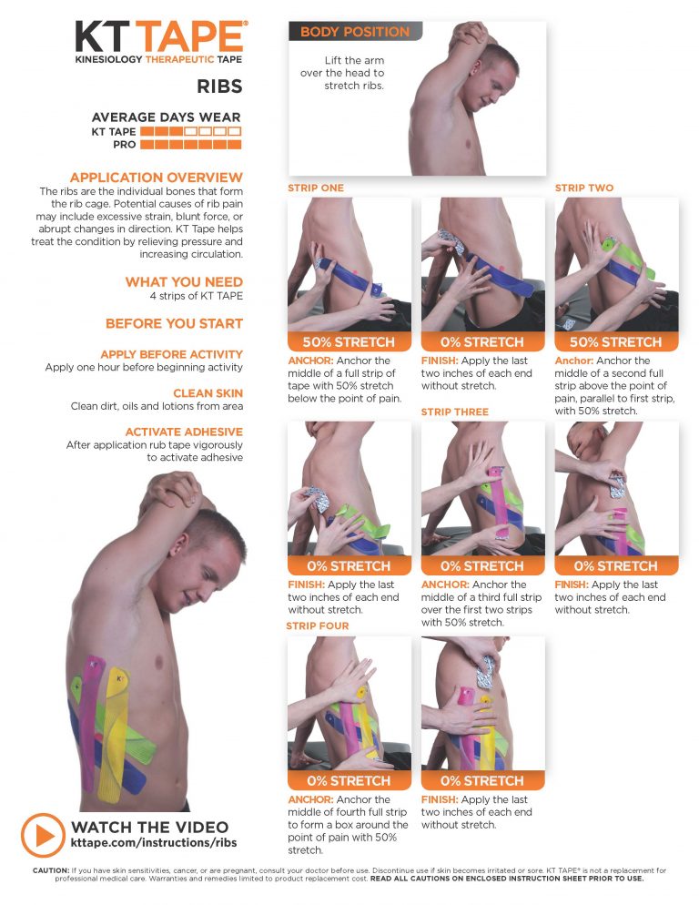 Rib Pain KT Tape • TheraTape Education Center